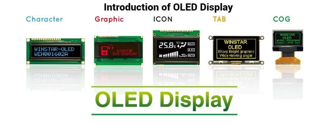 A Comprehensive Introduction to OLED Displays