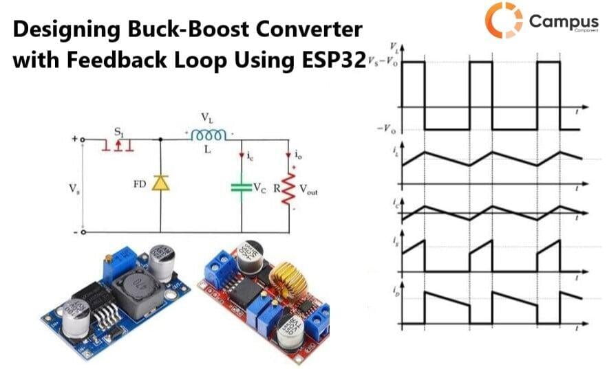 Designing Buck-Boost Converter with Feedback Loop Using ESP32