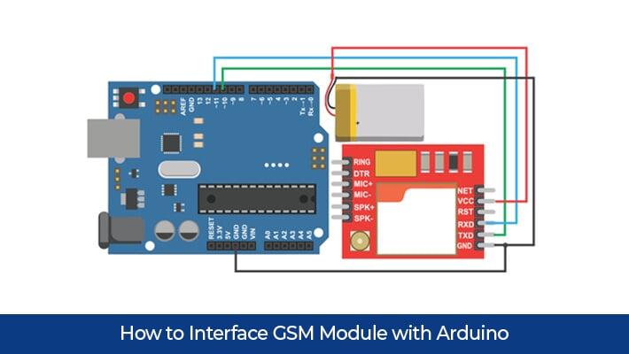 HOW TO INTERFACE GSM MODULE WITH ARDUINO