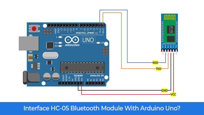 How to Interface HC-05 Bluetooth Module With Arduino Uno 