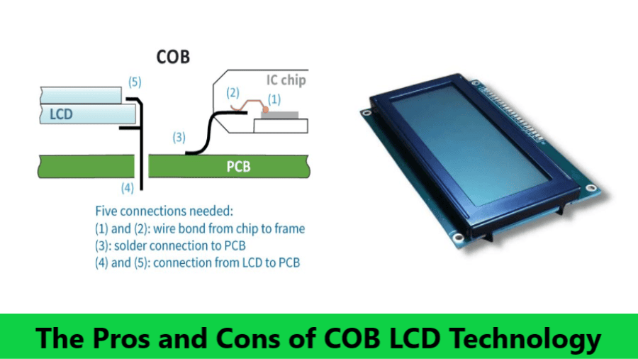 The Pros and Cons of COB LCD Technology