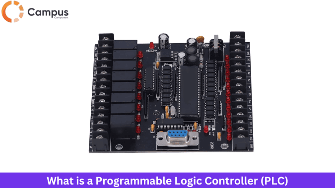 what is PLC