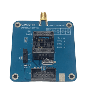 HOEPRF Rx Development module CMT2210LH-DM