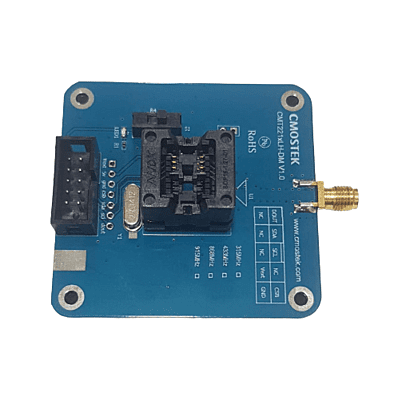 HOEPRF Rx Development module