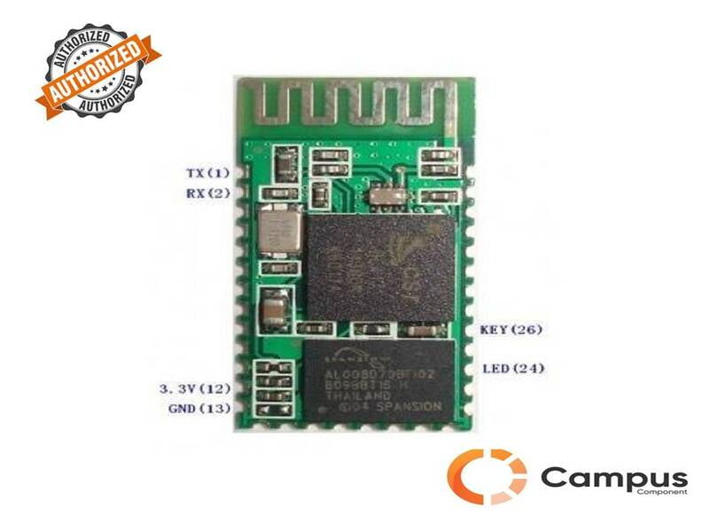 RN4677 Bluetooth Module-WI-160-D RN4677 Bluetooth Module-WI-160-D